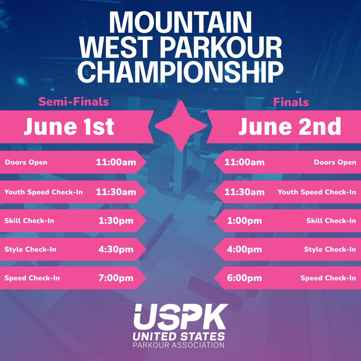 2024 Mountain West Parkour Championships